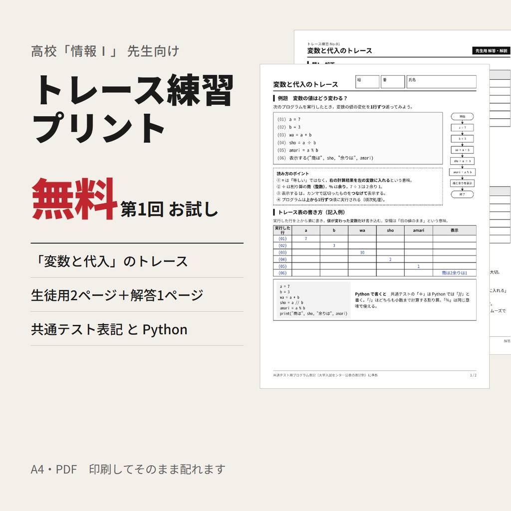 【無料お試し版】情報Ⅰ トレース練習プリント 第1回「変数と代入」(先生向け・解答付き)