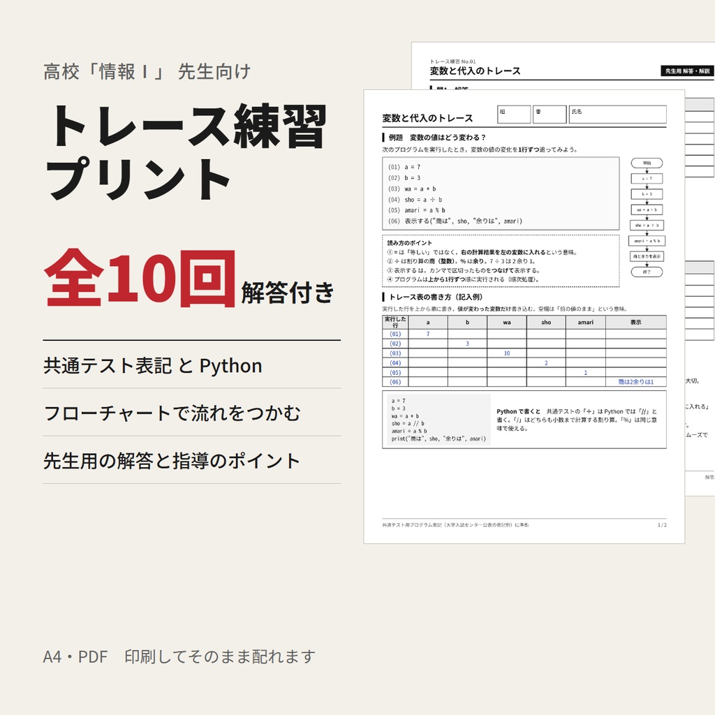 【先生向け・印刷して配れる】情報Ⅰ トレース練習プリント 全10回(解答・指導のポイント付き)