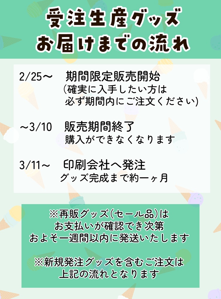 【直筆サイン入】ミントろりこポストカード【2026】