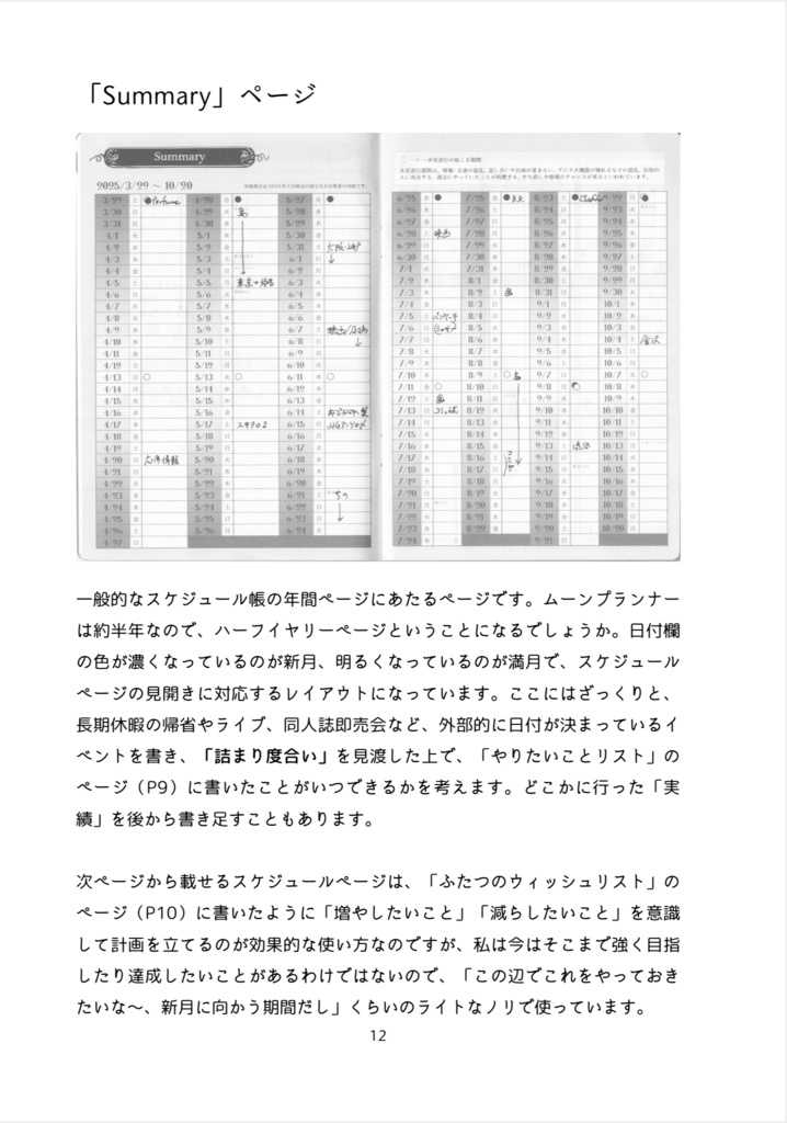 【2冊セット】 #小さいノート こう使ってます & #ムーンプランナー こう使ってます【お買い得】