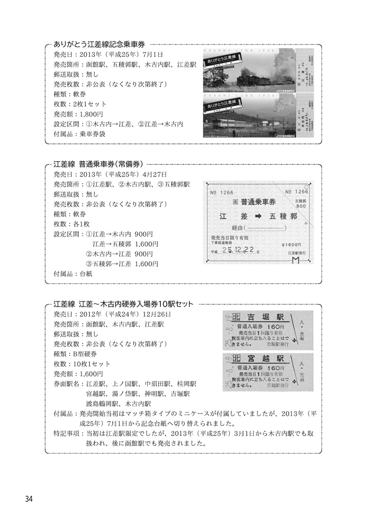 思い出に残る「きっぷ」