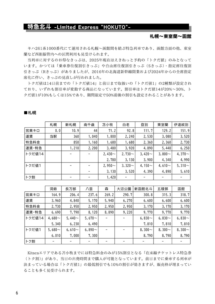 「きっぷ」のお値段~北海道2025~