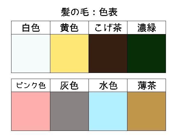 【髪型パーツ 第2弾 ポニーテール】