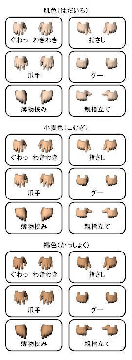 【機人企画】　ハンドパーツセット