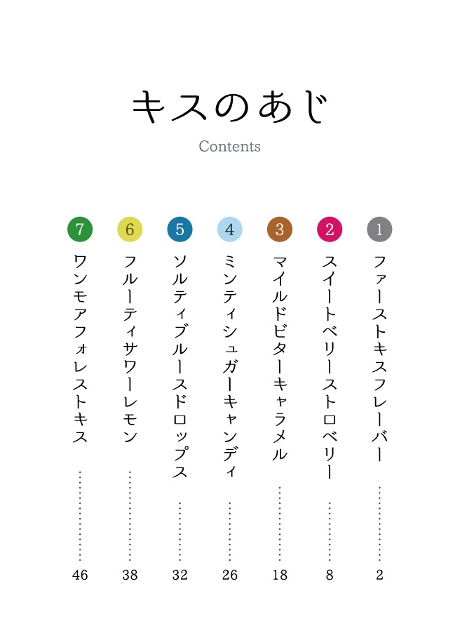 キスのあじ