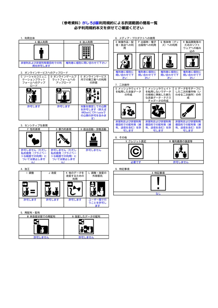 がしろβ版 -オリジナル3Dモデル-
