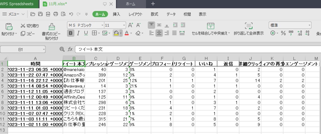 Twitter(X)アナリティクスCSVファイル整理ソフト