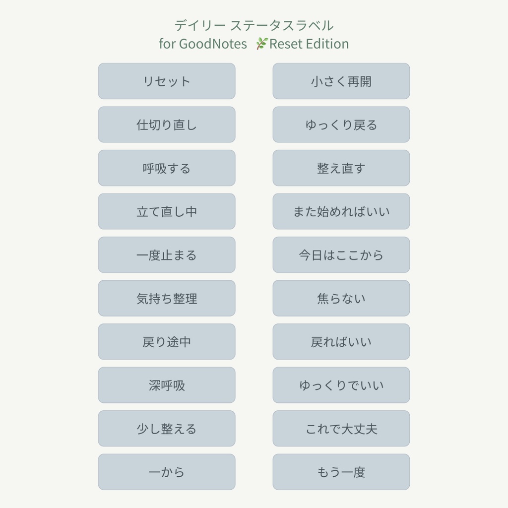 GoodNotes用|デイリーステータスラベル(Reset Edition)|GoodNotes Stickers