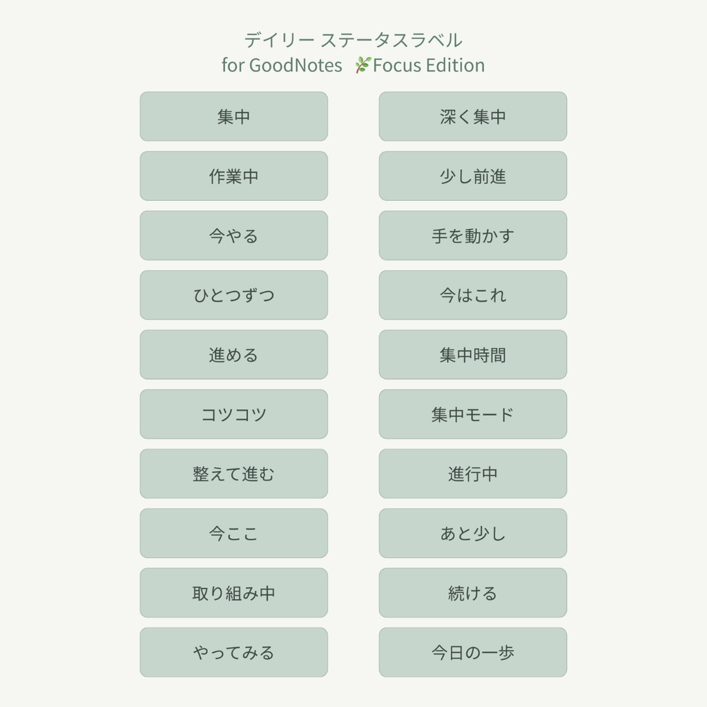 GoodNotes用|デイリーステータスラベル(Focus Edition)|GoodNotes Stickers
