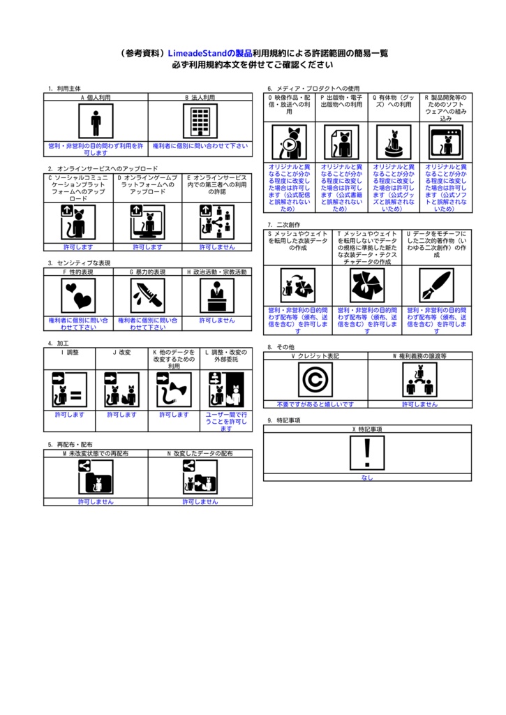 【無料版有】【VRChat想定】ビニールバッグ