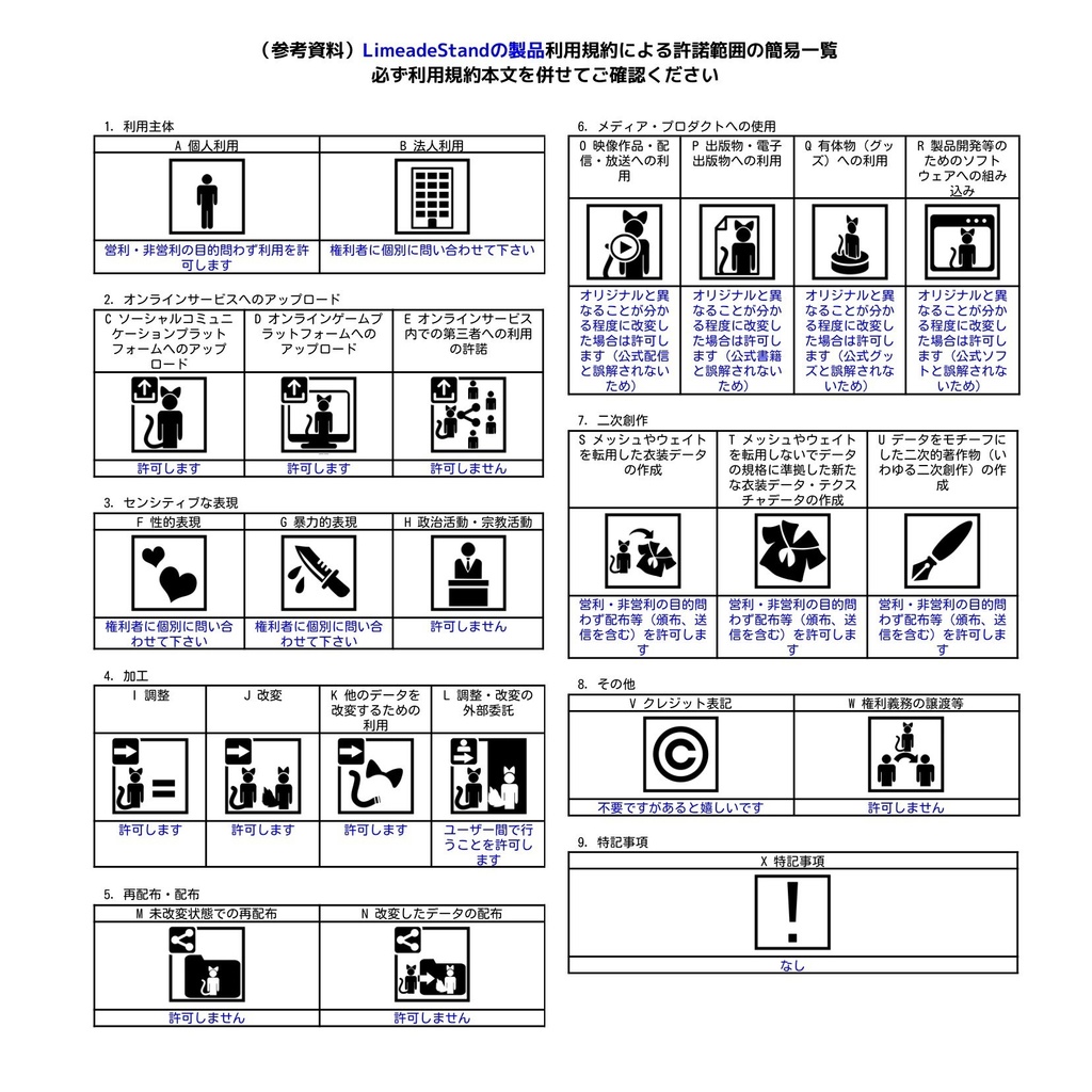 【連翹ちゃん専用】ゾンビ風メイクテクスチャ