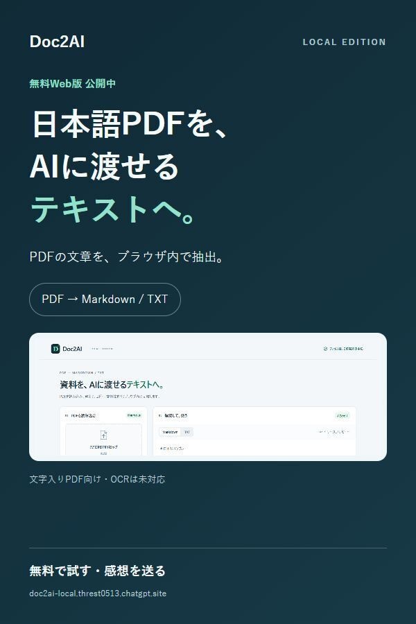 【無料体験版】Doc2AI|日本語PDFをMarkdown・TXTへ/ブラウザ内で変換
