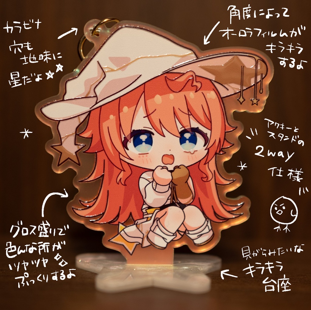 トォルのアクリルの板 (みに)