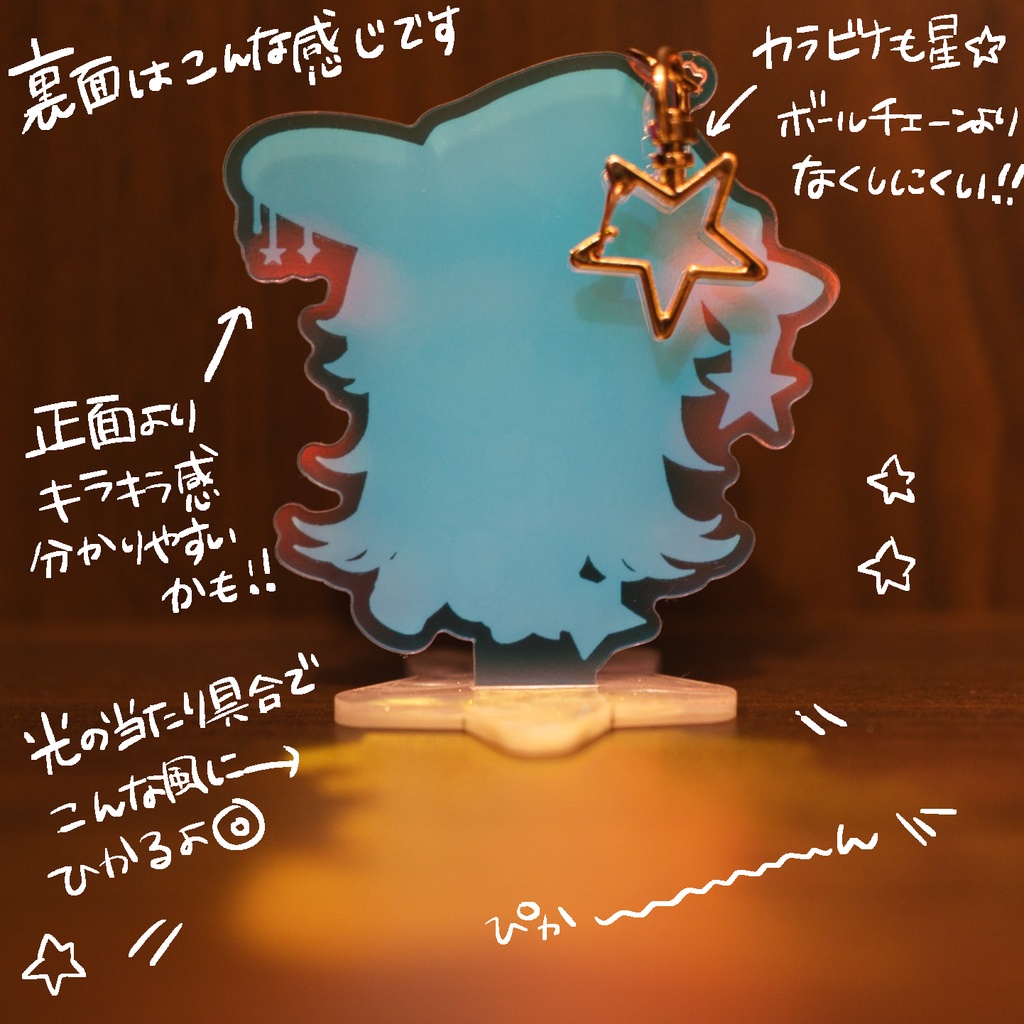 トォルのアクリルの板 (みに)