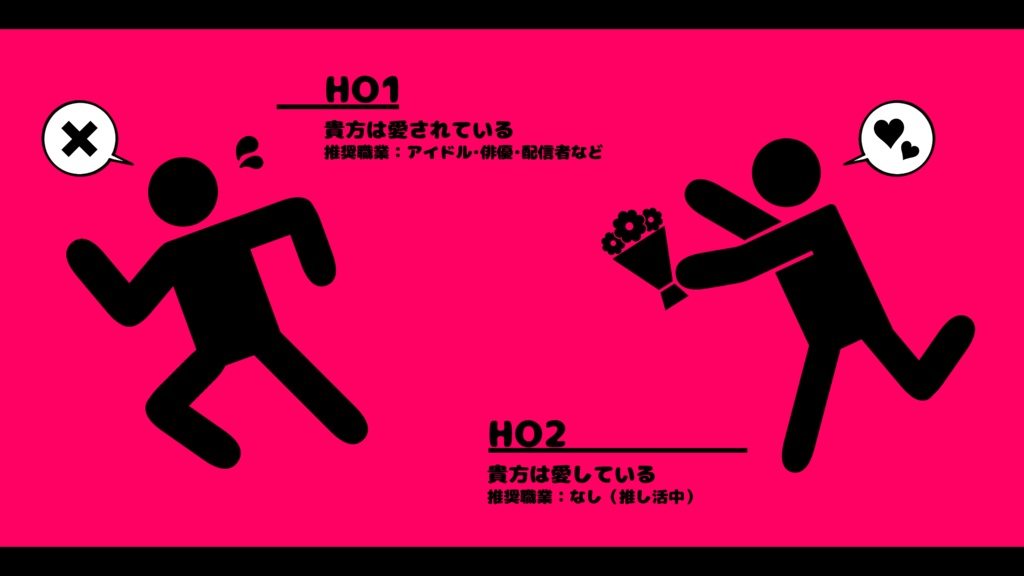 【CoC】貴方の事が推しで推しで大大大大大大大好きで愛してるHO2 【SPLL:E199594】