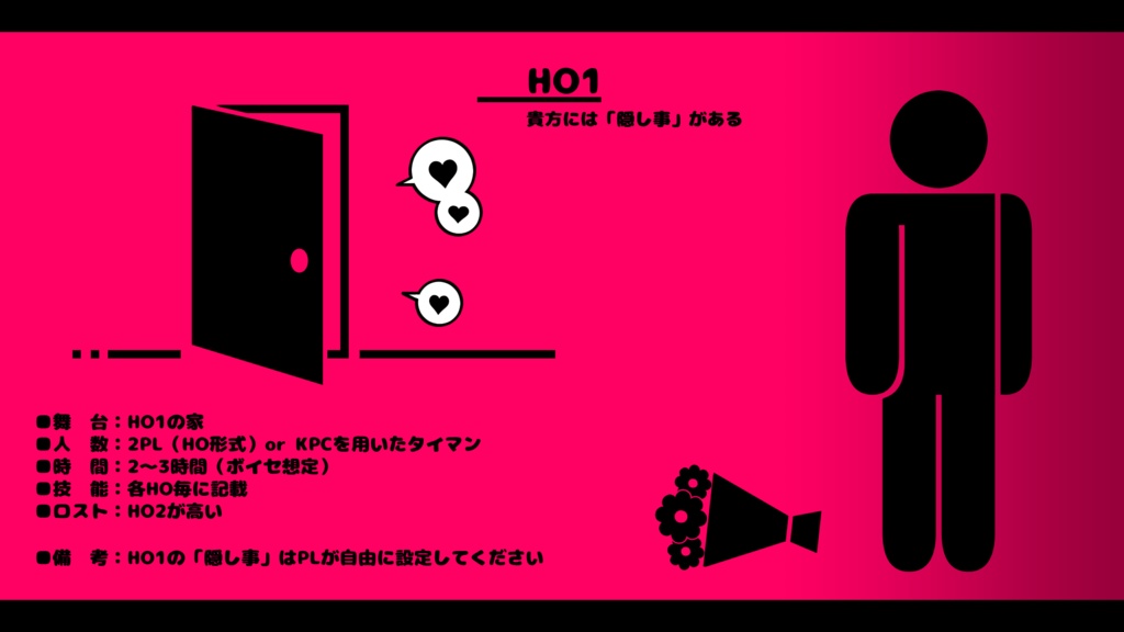 【CoC】貴方の事が推しで推しで大大大大大大大好きで愛してるHO2 【SPLL:E199594】