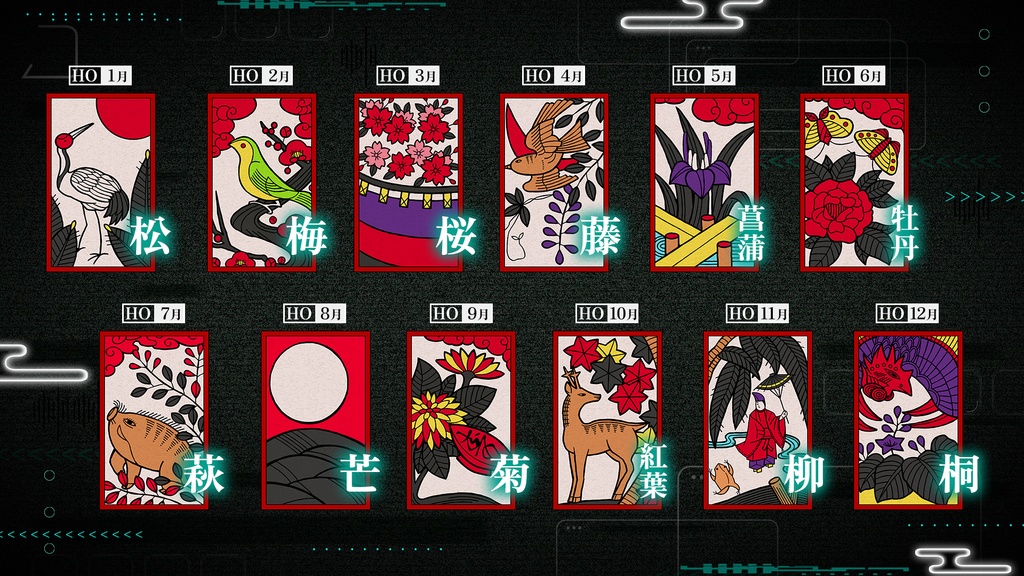 【CoC】花札いちもんめ【SPLL:E196313】