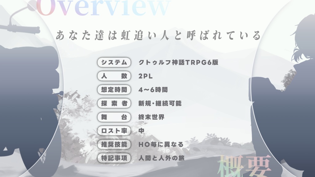 【CoC】灰のセカイに色を灯して【SPLL:E193214】