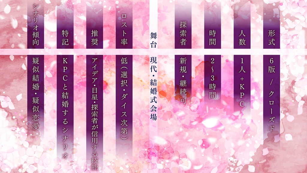 【CoC】ねぇ、結婚してくれますか?【SPLL:E193212】