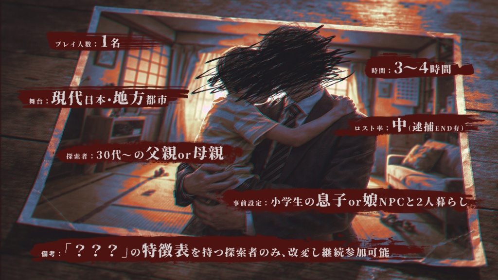 【CoC】よーし!お父さん!殺っちゃうぞ~!【公開未定】