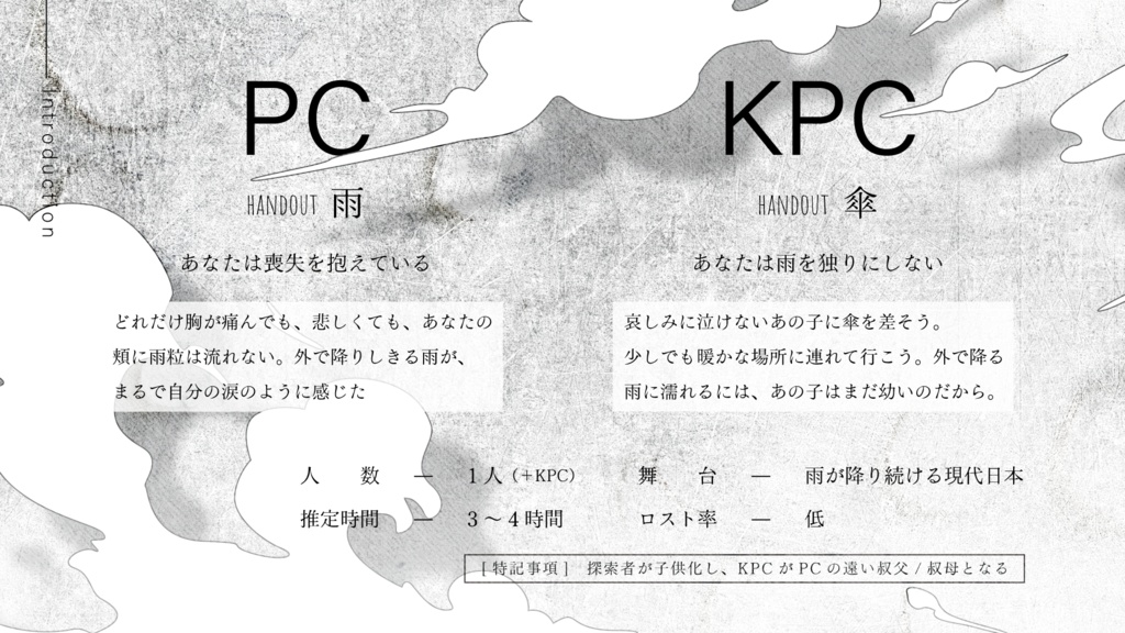 【CoC】雨がやむまで、ここにいて【SPLL:E193217】