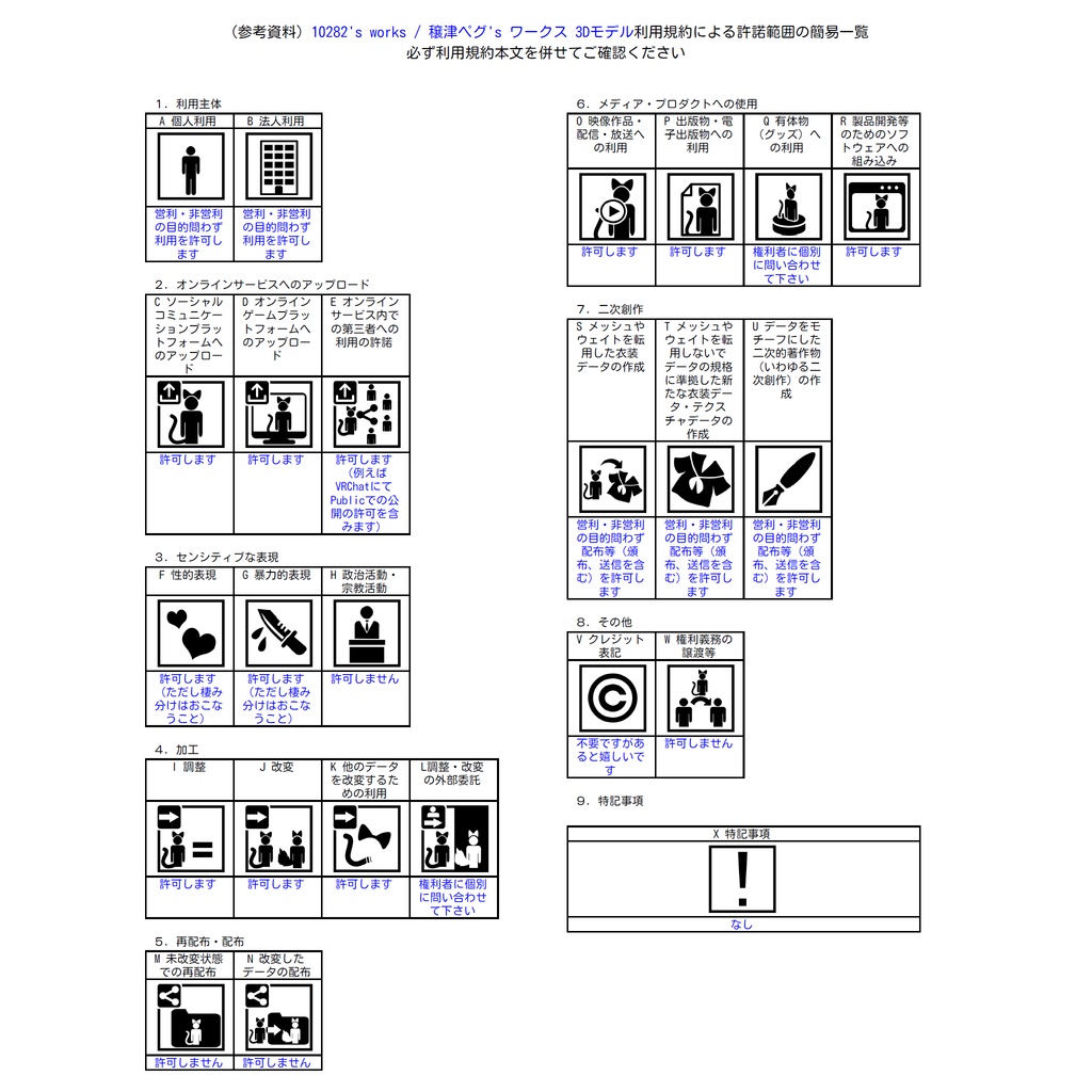 アイスクリーム自販機(VRCSDK2・SDK3向けギミック付き)