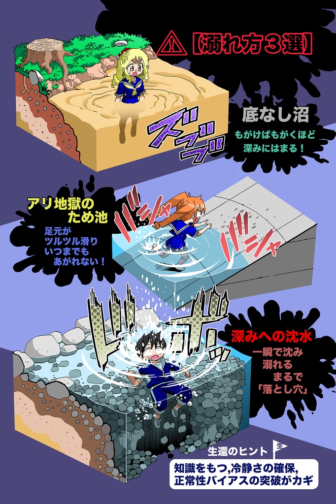 生還図鑑「道」「溺」2冊セット