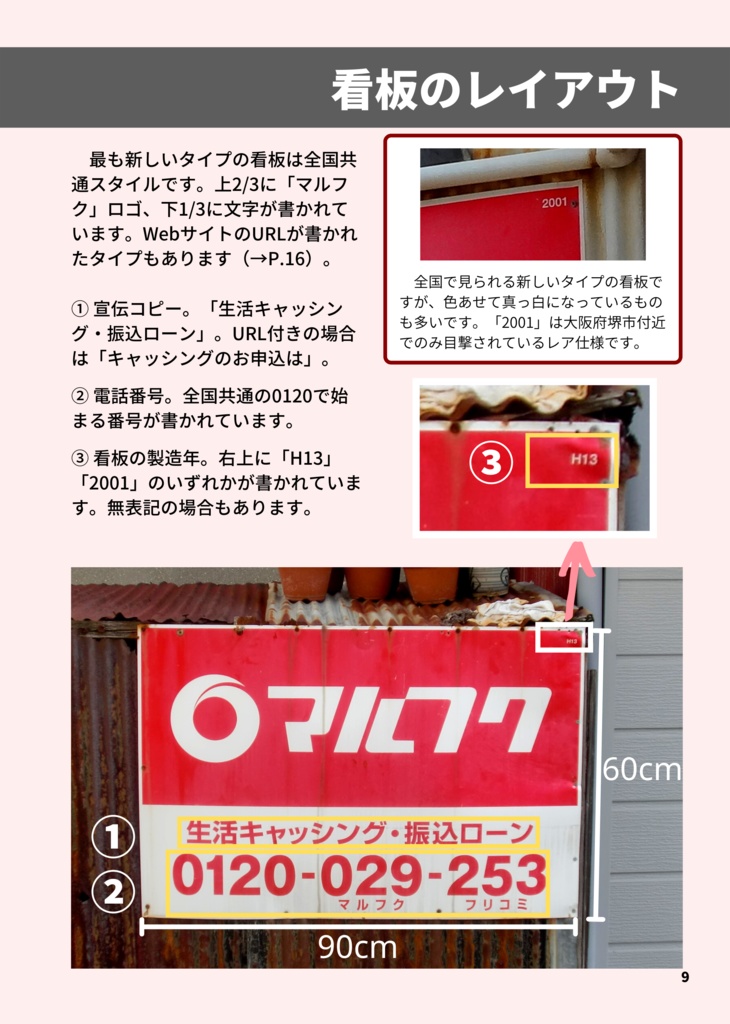 紅白看板マルわかり図鑑