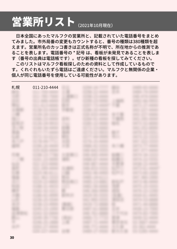 紅白看板マルわかり図鑑