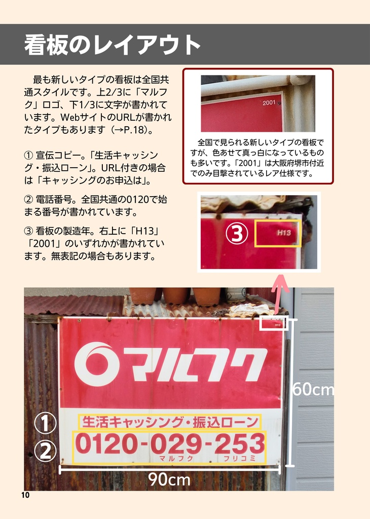 紅白看板マルわかり図鑑DX