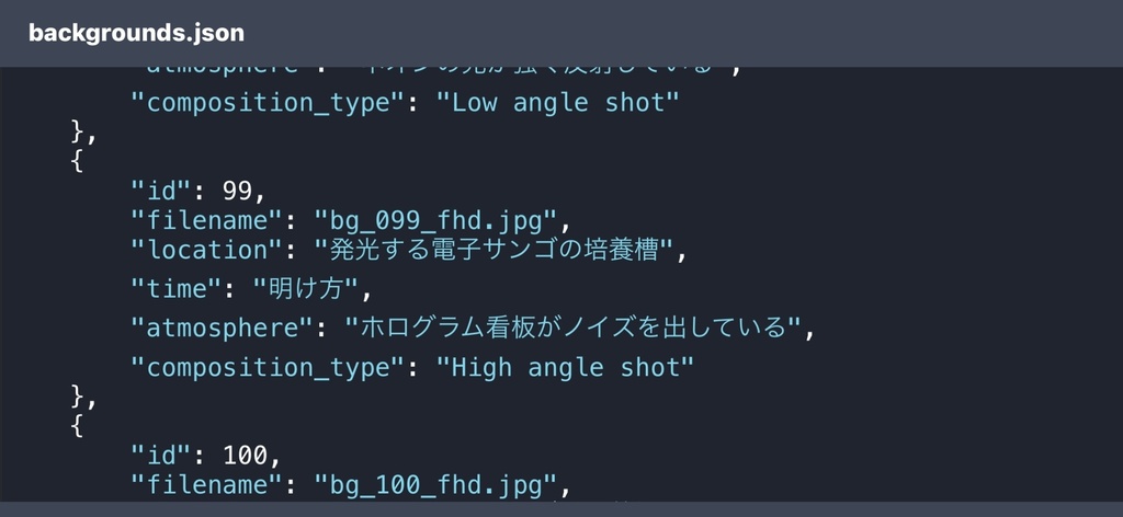 【100枚収録】サイバーパンク背景素材プレミアムセット(FHD / UI配置構図 / JSON同梱)