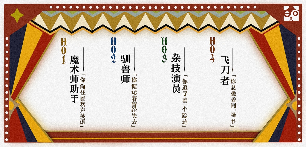 「帕瑞卡颂马戏团」SPLL:E199787