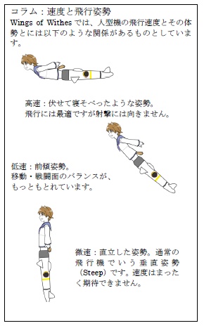 Wings of Witches(DL版)