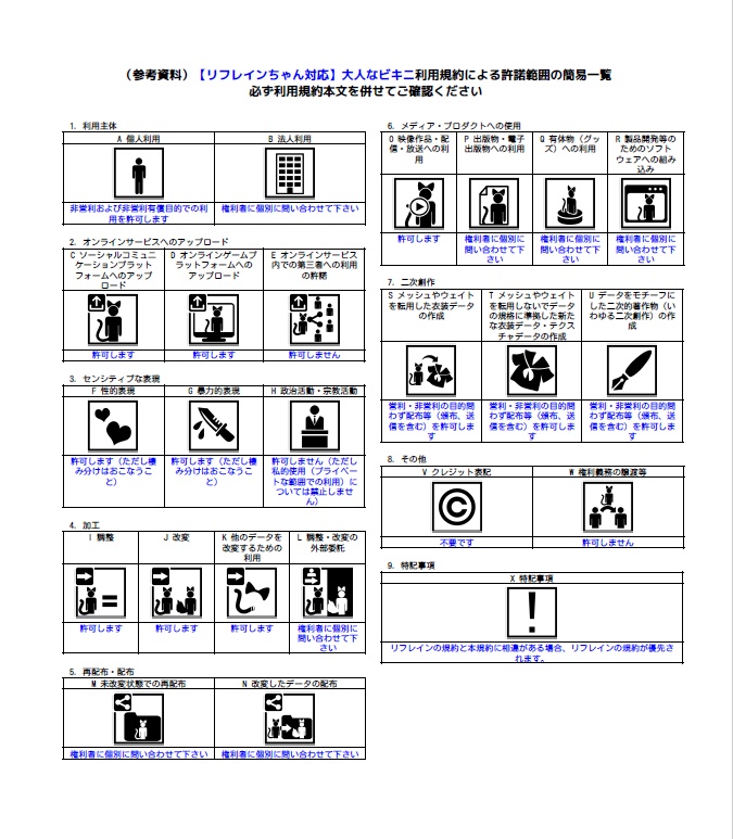 【リフレインちゃん対応】大人なビキニ