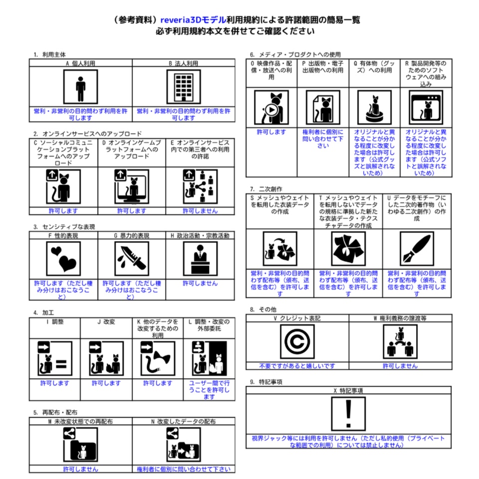【無料】オリジナル3Dモデル「reveria -レベリア- 」