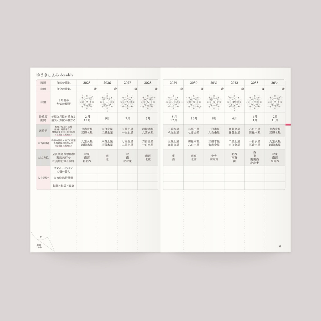 ゆうきこよみ2026