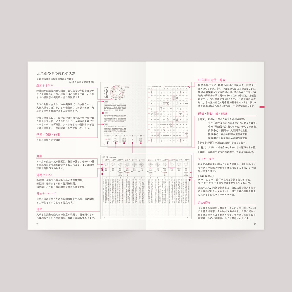 ゆうきこよみ2026