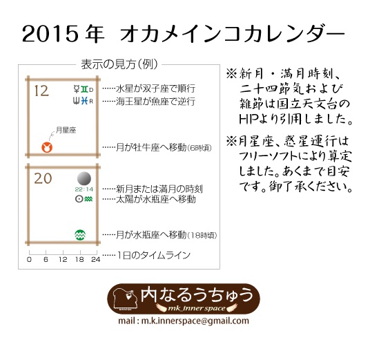 2015年オカメインコカレンダー