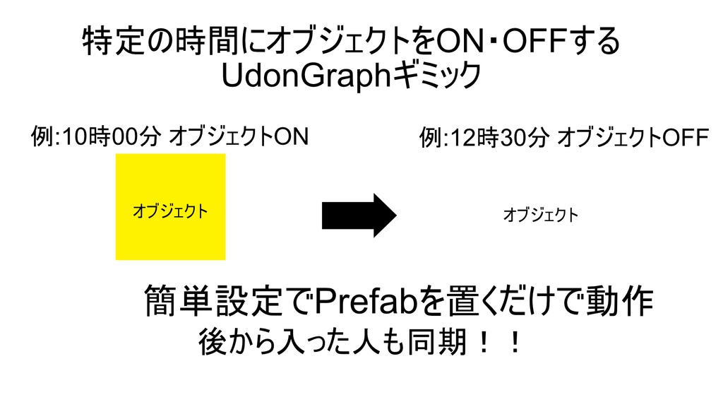 【無料】特定の時間になったらオブジェクトをON・OFFするギミック