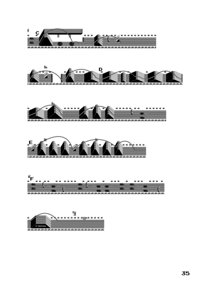 Web再録予定 VS.エキサイトバイク 全面クリア&100万点への道