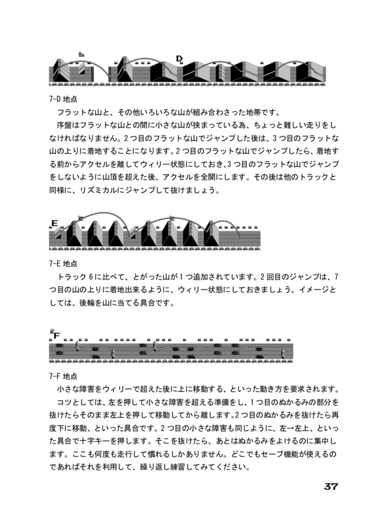 Web再録予定 VS.エキサイトバイク 全面クリア&100万点への道