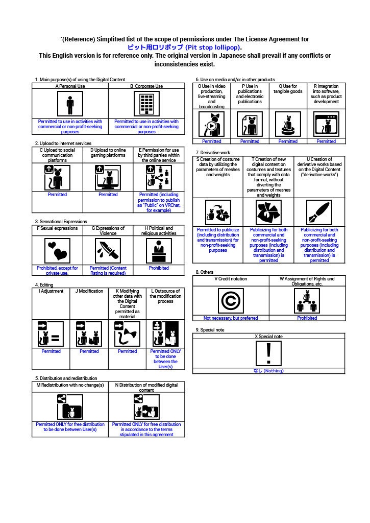 【無料・VRChat想定】ピット用ロリポップ