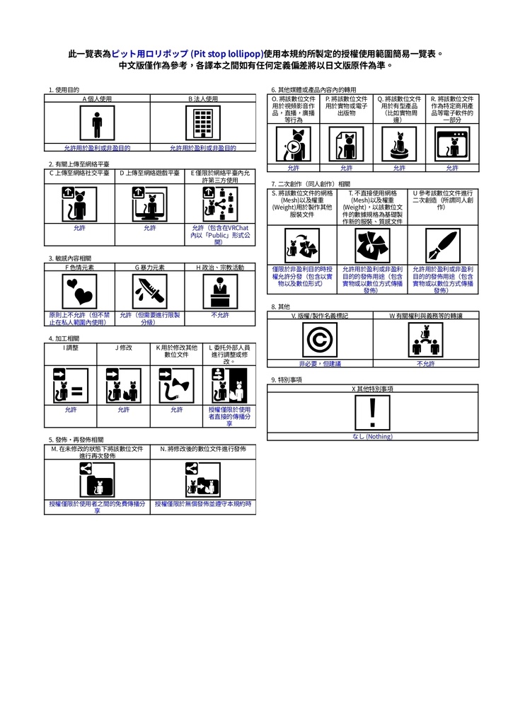 【無料・VRChat想定】ピット用ロリポップ