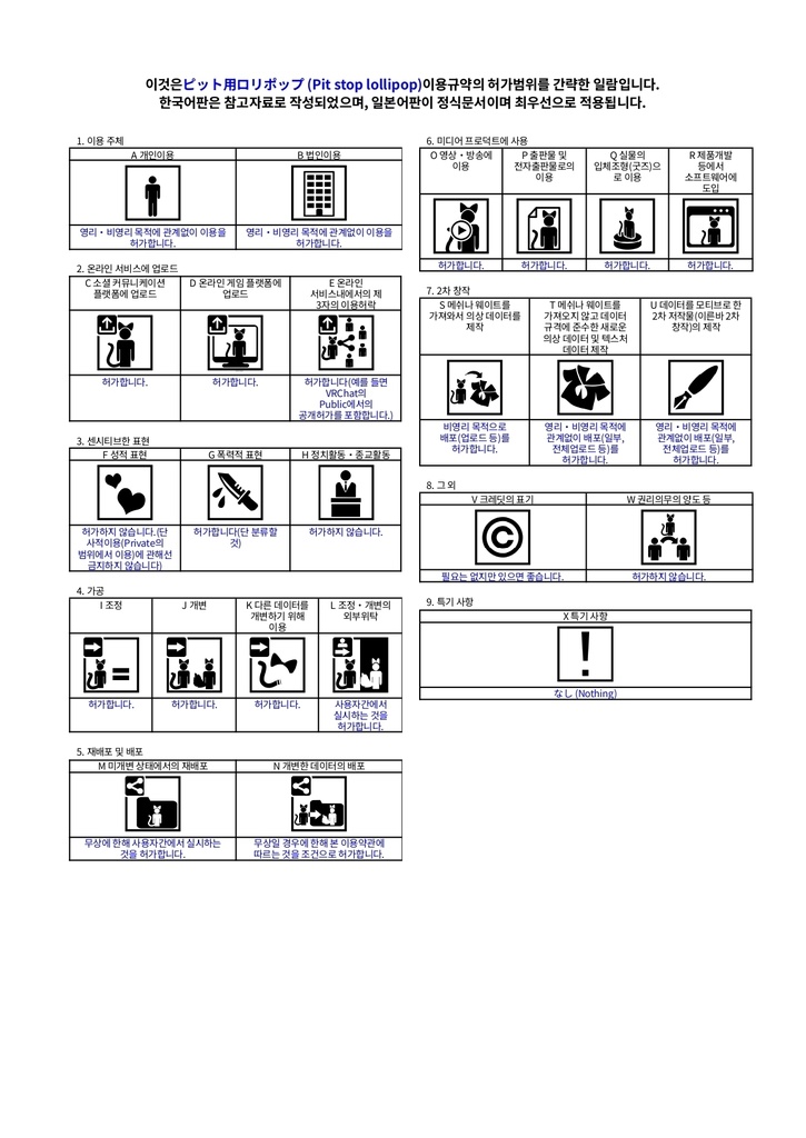 【無料・VRChat想定】ピット用ロリポップ