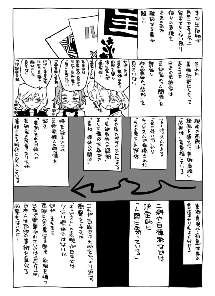 With Love To All 20th Century Artists - Japanese Artists in Meiji / Taisho Periods