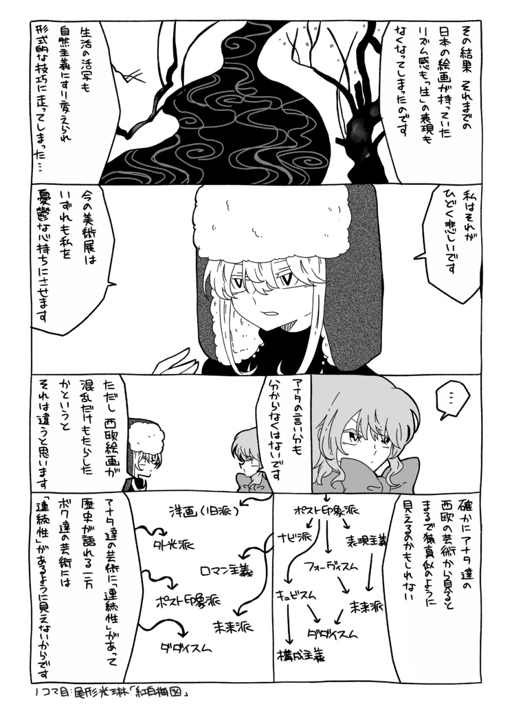 With Love To All 20th Century Artists - Japanese Artists in Meiji / Taisho Periods