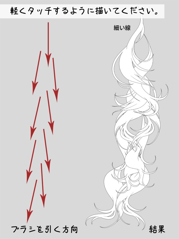 【短】くるくるウェーブ髪の毛ブラシ