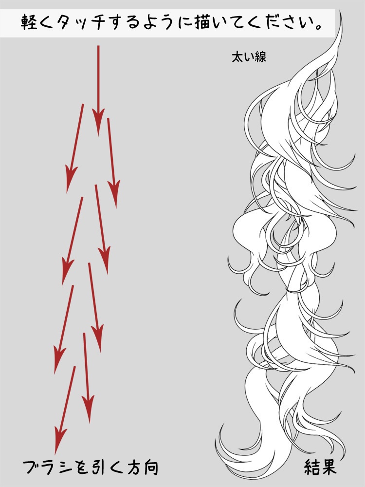 【短】くるくるウェーブ髪の毛ブラシ