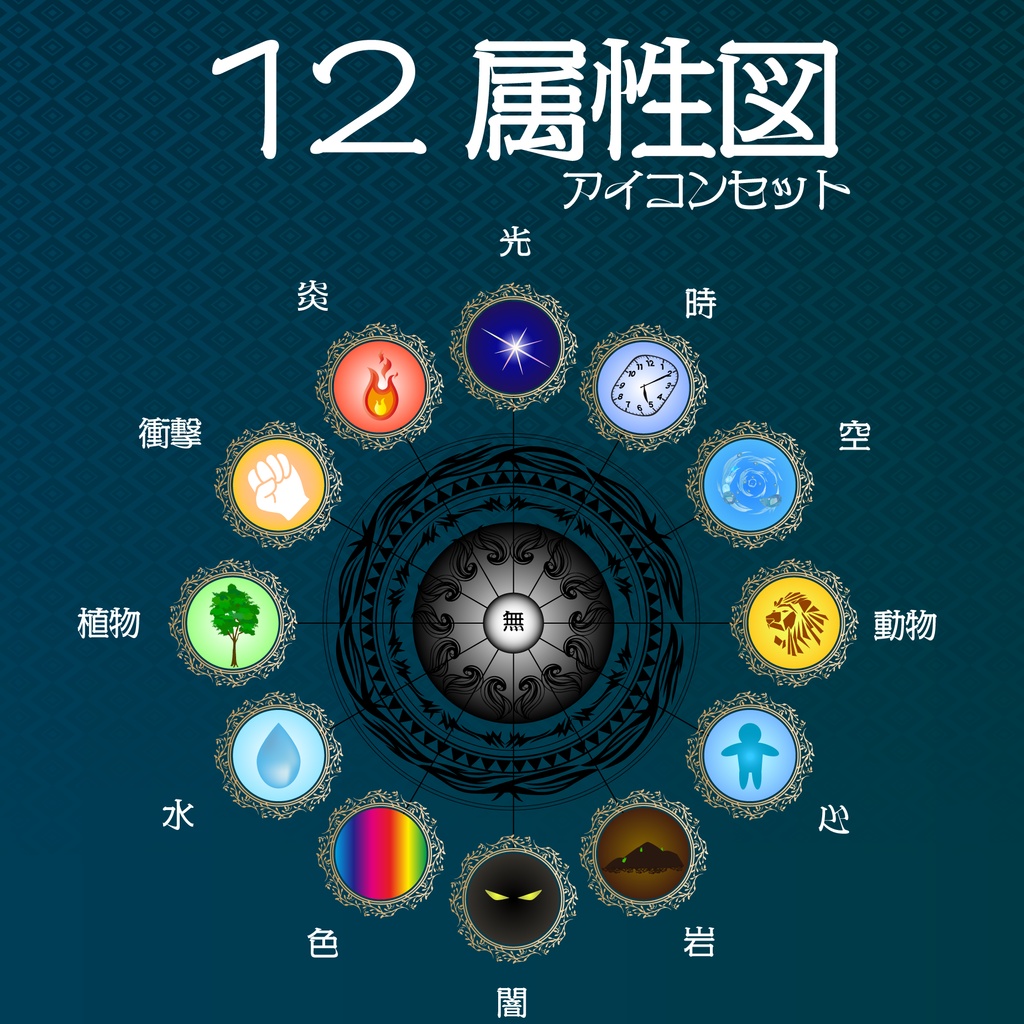 12属性のアイコン - TRPG・ゲームの属性・パラメーター・ステータス素材- 高解像度PNG or ベクター