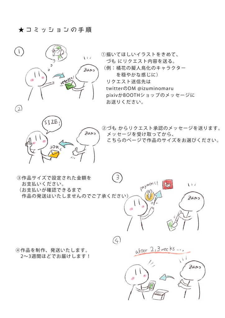 アナログ作品コミッション